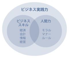 （画像）